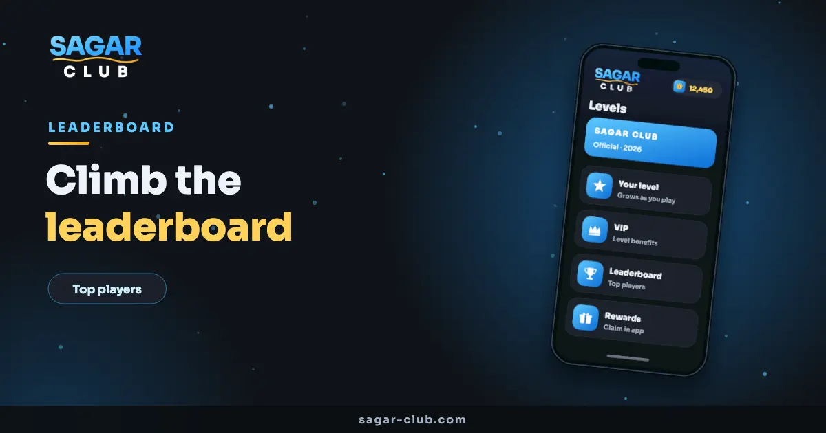 The leaderboard